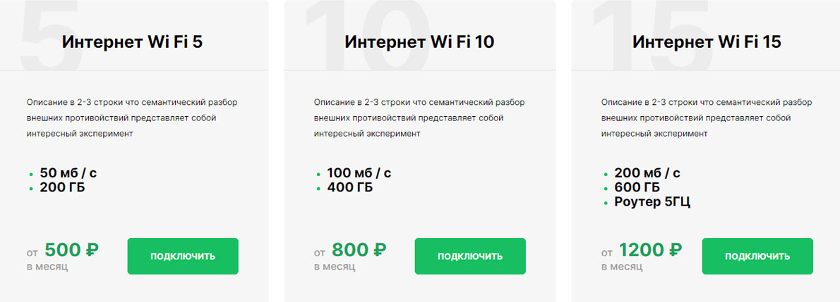 ціни на сайті