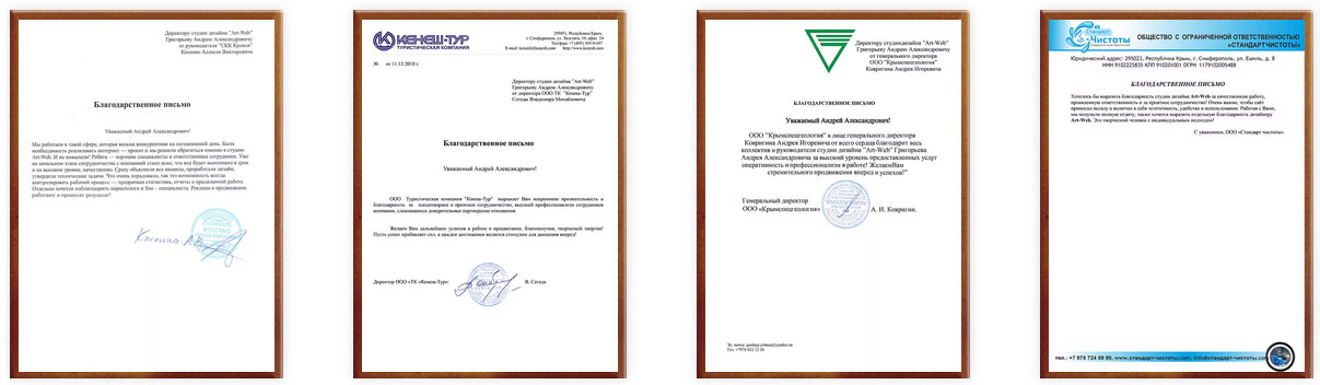 Режим роботи